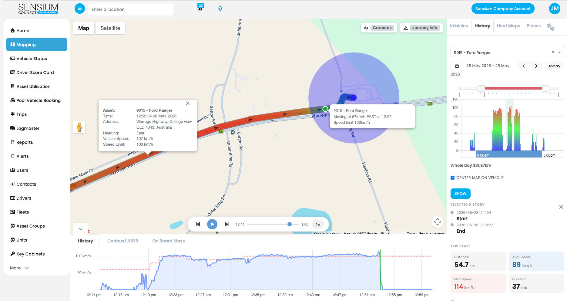 Sensium Connect dashboard — a unified fleet management interface showing a live vehicle map, trip history, and reporting panels.