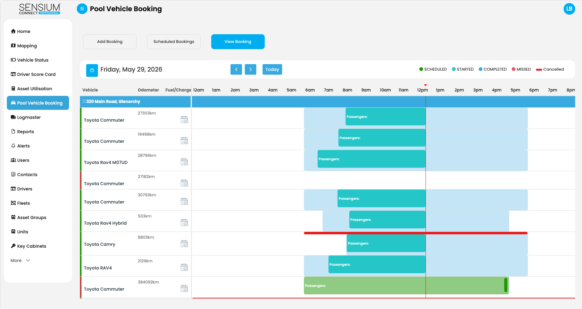 Sensium Connect Professional pool vehicle booking screen — a day-view grid of vehicles with scheduled, started and completed bookings across time slots.